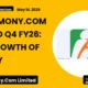 Matrimony.com Limited Matrimony Q4 FY26 Results