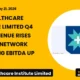 Max Healthcare Institute Limited Maxhealth Q4 FY26 Results