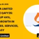 Max India Limited Maxind Q4fy26 Results