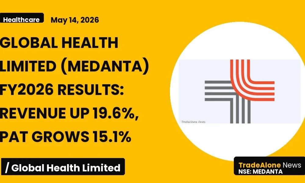 Global Health Limited (medanta) Fy2026 Results