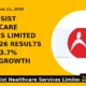 Medi Assist Healthcare Services Limited Q4 & FY26 Results Show 23.7% Profit Growth - TradeAlone