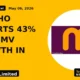 Meesho Reports 43% Yoy Nmv Growth in Q4 - TradeAlone
