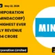 Minda Corporation Limited Mindacorp Q4 FY26 Results