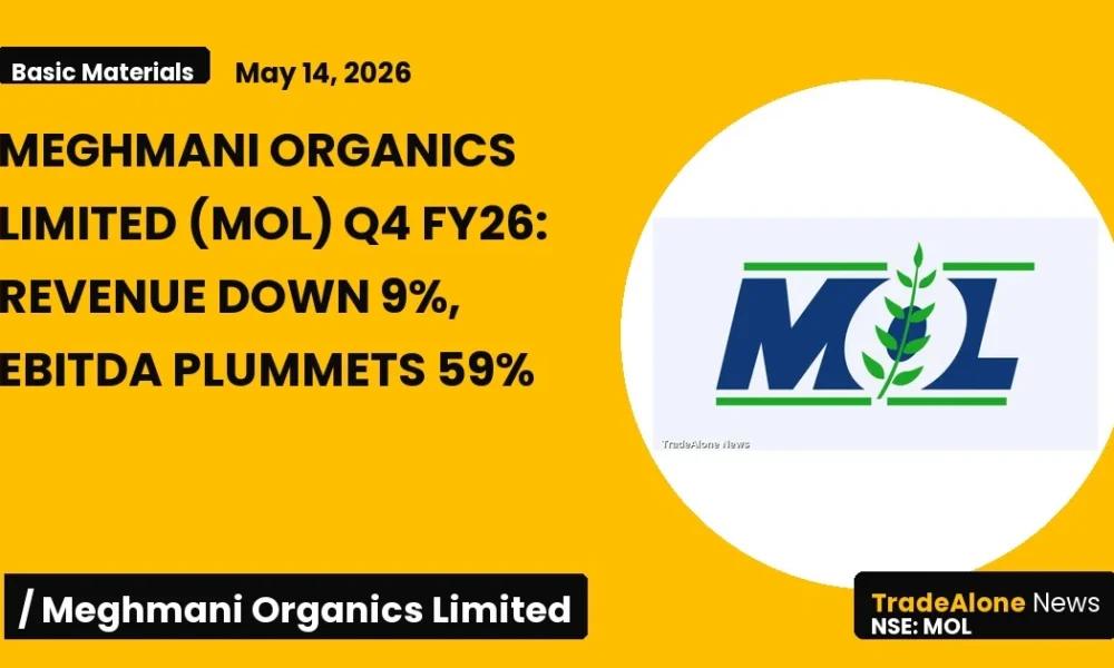 Meghmani Organics Limited MOL Q4 FY26 Results