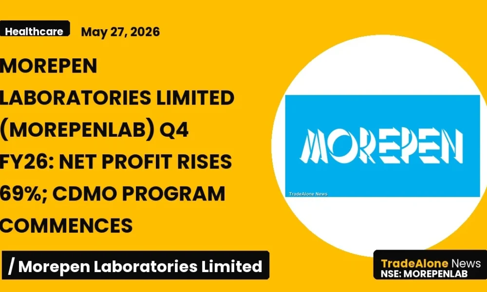 Morepen Laboratories Limited Morepenlab Q4 FY26 Results