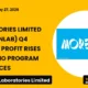 Morepen Laboratories Limited Morepenlab Q4 FY26 Results