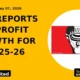 MRF Reports 11% Profit Growth for FY 2025-26 - TradeAlone