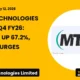 Mtar Technologies Limited Mtartech Q4 FY26 Results