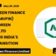 Mufin Green Finance Limited MUFIN Green Finance LTD