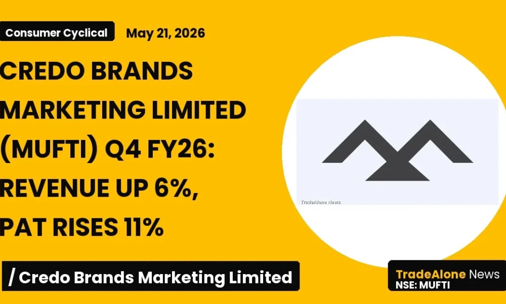 Credo Brands Marketing Limited Mufti Q4 FY26 Results