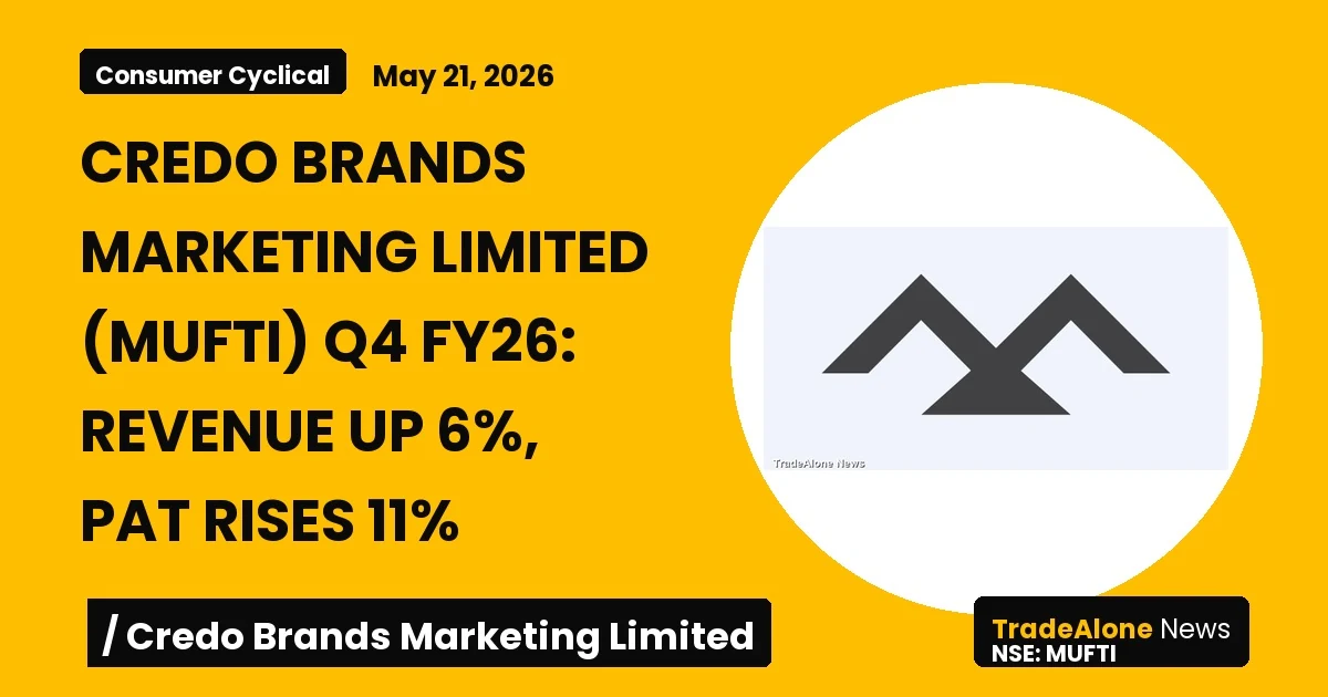 Credo Brands Marketing Limited Mufti Q4 FY26 Results