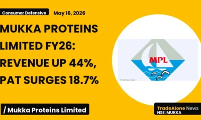 Mukka Proteins Limited FY26 Results: Revenue Up 44%, PAT Surges 18.7%