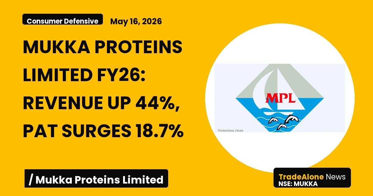 Mukka Proteins Limited FY26 Results: Revenue Up 44%, PAT Surges 18.7%
