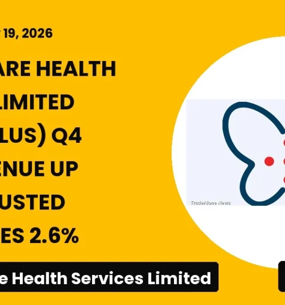Nephrocare Health Services Limited Nephroplus Q4 FY26 Results