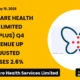 Nephrocare Health Services Limited Nephroplus Q4 FY26 Results