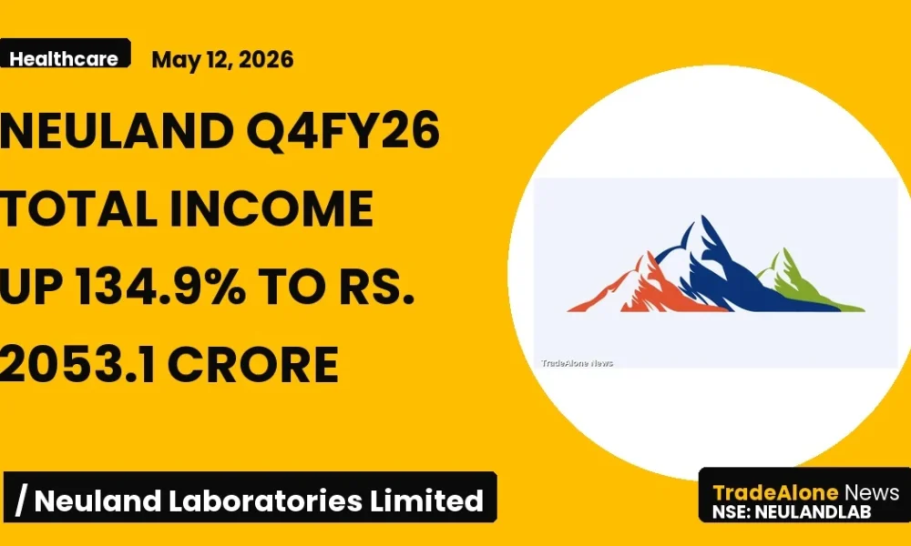 Neuland Laboratories Limited