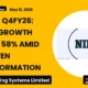 Niit Learning Systems Limited