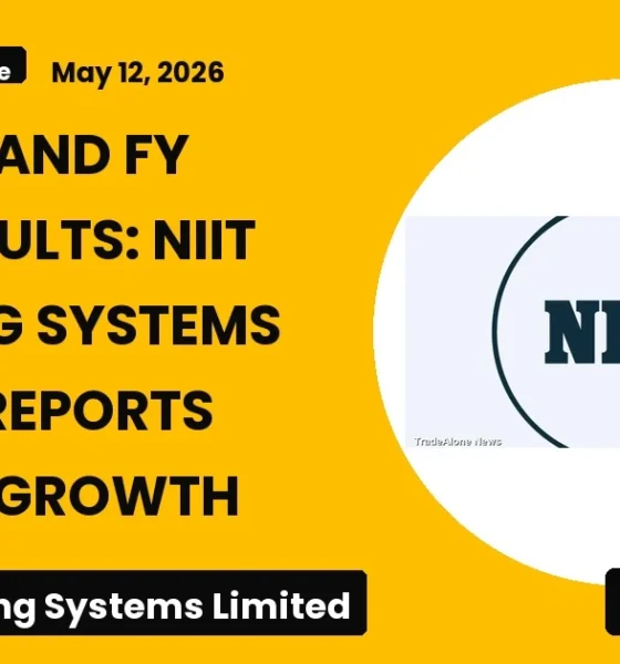 Niit Learning Systems Limited