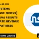 Nintec Systems Limited NSE Ninsys FY26 Results