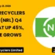 Nupur Recyclers Limited NRL Q4 FY26 Results