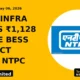 SPML Infra Lands ₹1,128 Crore BESS Project From NTPC - TradeAlone
