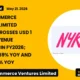 Fsn E-commerce Ventures Limited Fy2026 Results