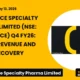 Onesource Specialty Pharma Limited Q4 FY26 Results