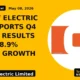 Orient Electric Ltd Reports Q4 & Fy26 Results With 28.9% Profit Growth - TradeAlone