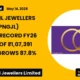 P N Gadgil Jewellers Limited FY26 Results