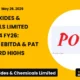 Pondy Oxides & Chemicals Limited POCL Q4 FY26 Results