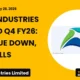 Praj Industries Limited Q4 FY26 Results