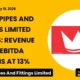Prince Pipes and Fittings Limited Q4 FY26 Results