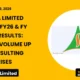 Ptc India Limited PTC Q4 FY26 Results