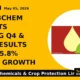 Punjabchem Reports Strong Q4 & Fy26 Results With 55.8% Profit Growth - TradeAlone