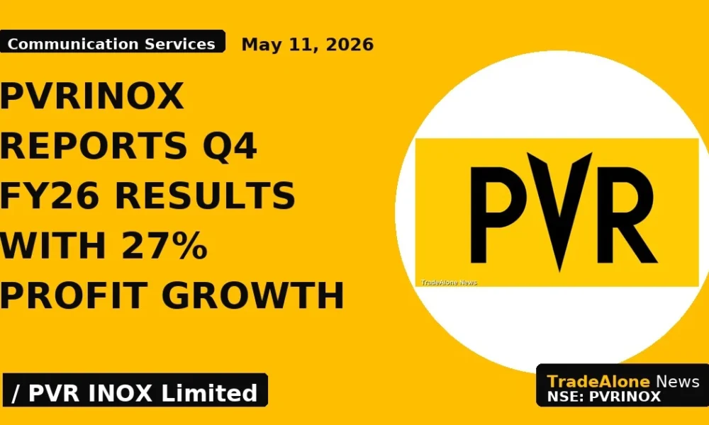 Pvrinox Reports Q4 Fy26 Results With 27% Profit Growth - TradeAlone