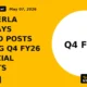 Wonderla Holidays Limited Posts Strong Q4 FY26 Financial Results - TradeAlone