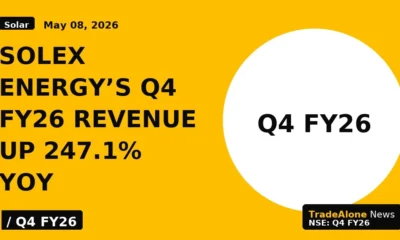 Solex Energy's Q4 Fy26 Revenue up 247.1% Yoy - TradeAlone