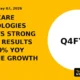 Thyrocare Technologies Reports Strong Q4FY26 Results With 20% YoY Revenue Growth - TradeAlone