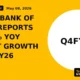 State Bank of India Reports 12.88% Yoy Profit Growth in Q4fy26 - TradeAlone