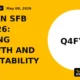 Ujjivan SFB Q4FY26: Strong Growth and Profitability - TradeAlone