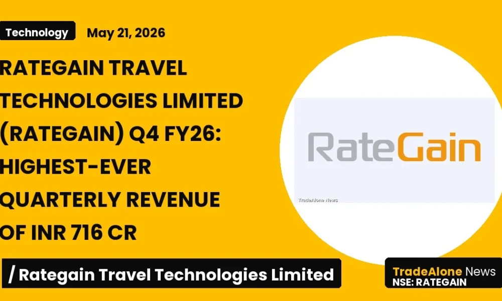 Rategain Travel Technologies Limited Rategain Q4 FY26 Results