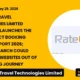 Rategain Travel Technologies Limited Rategain Report May 2026