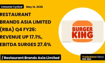 Restaurant Brands Asia Limited RBA Q4 FY26 Results