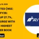 Rites Limited NSE RITES Q4fy26 Results