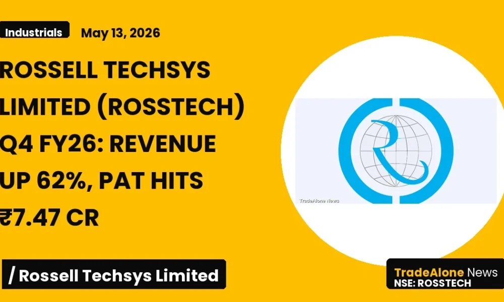 Rossell Techsys Limited Rosstech Q4 FY26 Results
