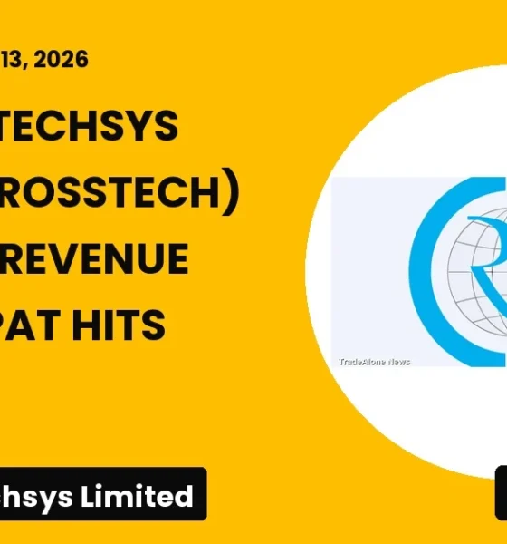 Rossell Techsys Limited Rosstech Q4 FY26 Results