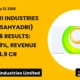 Sahyadri Industries Limited Sahyadri Q4 FY26 Results