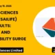 Sai Life Sciences Limited Sailife FY26 Results