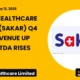 Sakar Healthcare Limited SAKAR Q4 FY26 Revenue Growth
