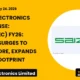 Salzer Electronics Limited FY26 Results: Revenue ₹1,758 Crore